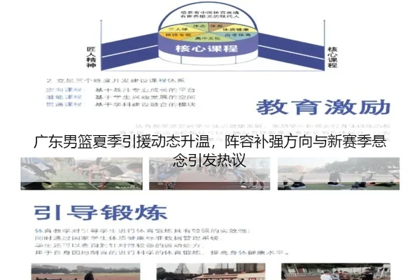 广东男篮夏季引援动态升温，阵容补强方向与新赛季悬念引发热议